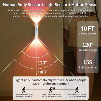 🎁 Christmas Buy 2, Get 1 Free | Rechargeable Motion Sensor Wall Light – 3-Tone or 7-Color-1